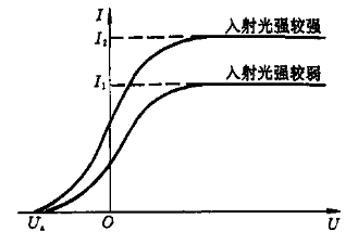 image-20240608111649157