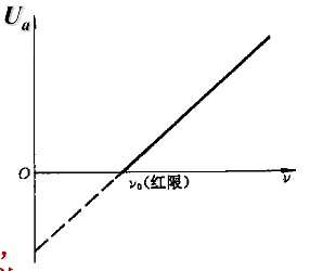 image-20240608112636595