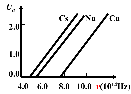 image-20240608112808828