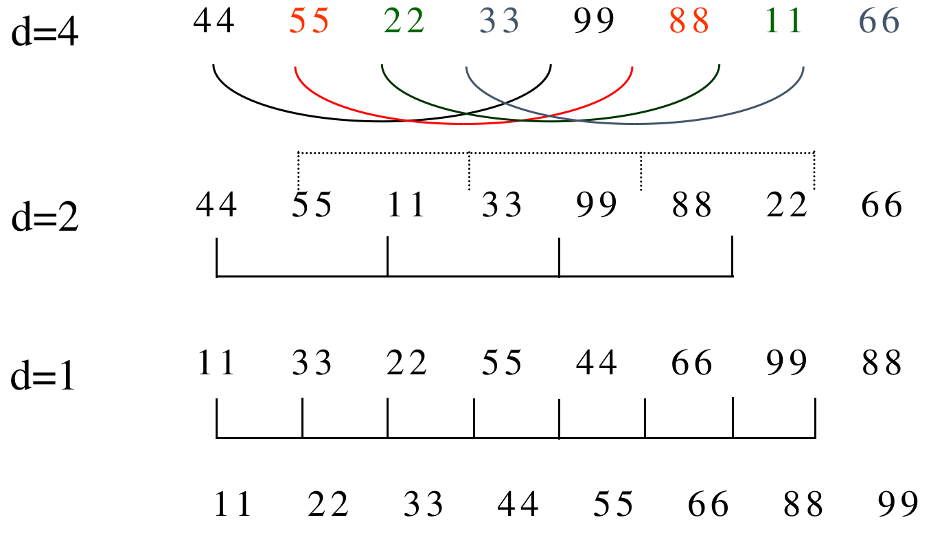 image-20240506163312648