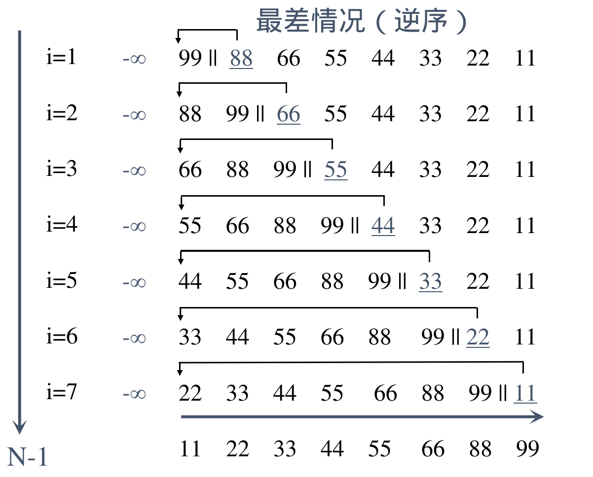 image-20240511101018260