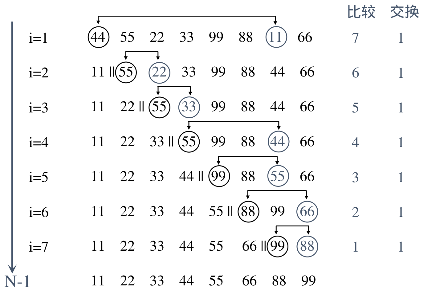 image-20240511101229962