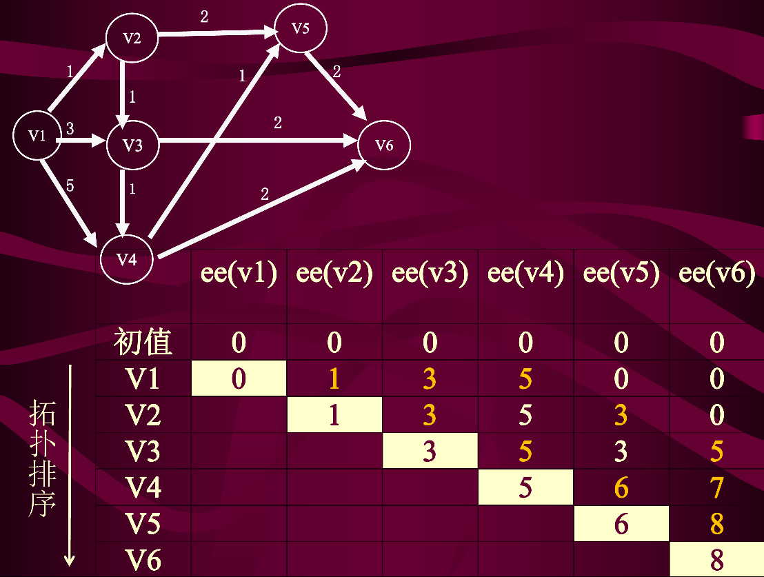 image-20240612120754333