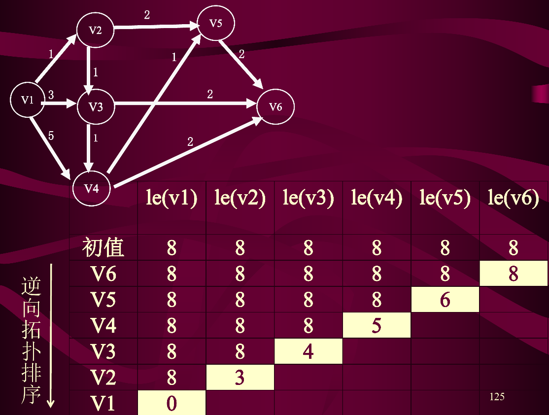 image-20240612120824729