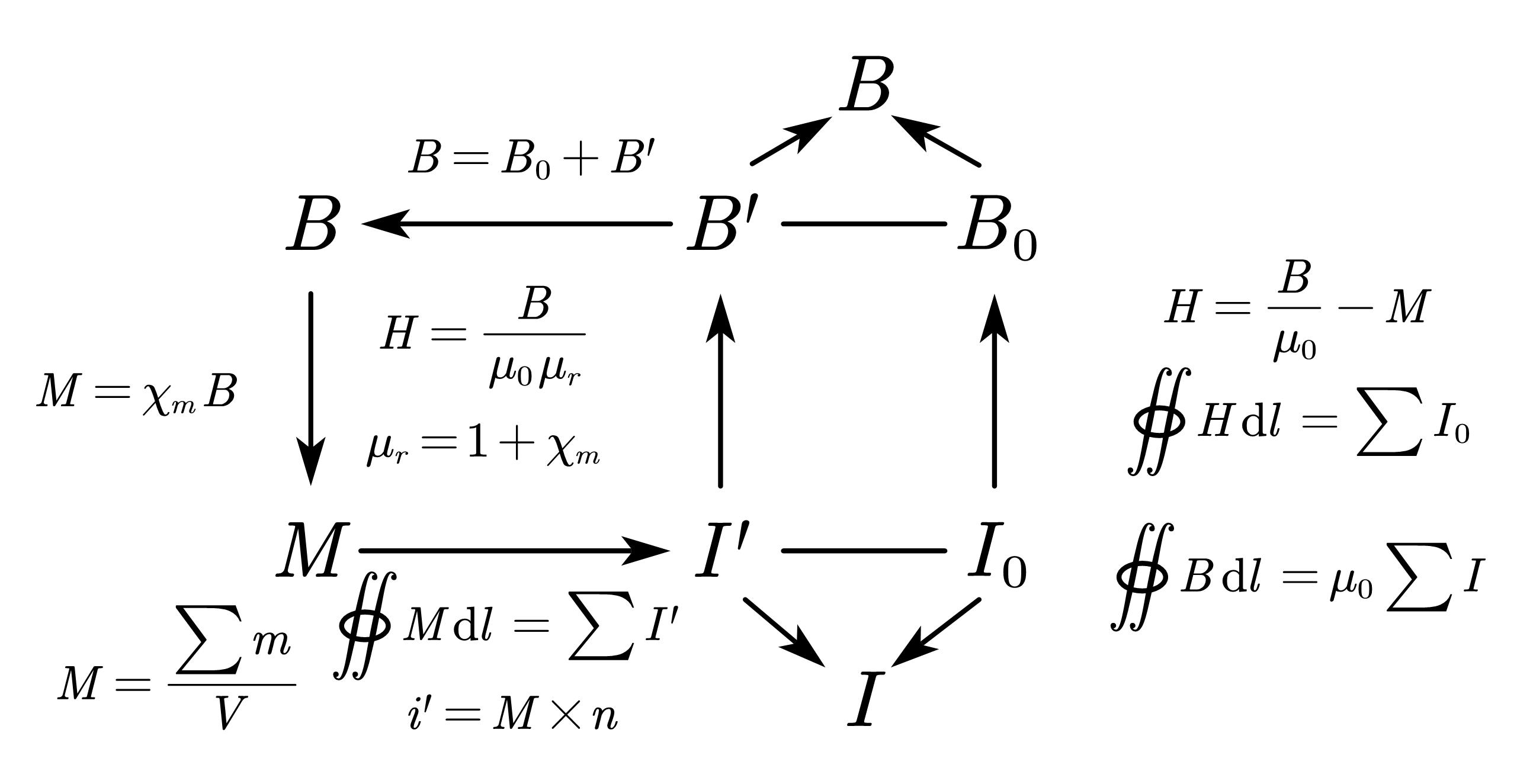 a7823780b44add07f008a75d6d7bf409