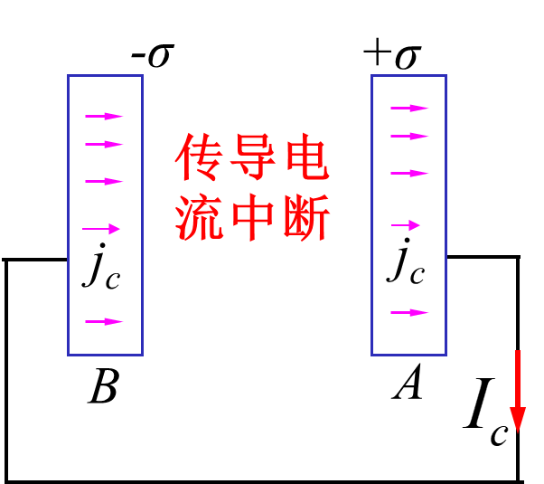 image-20240105161209573