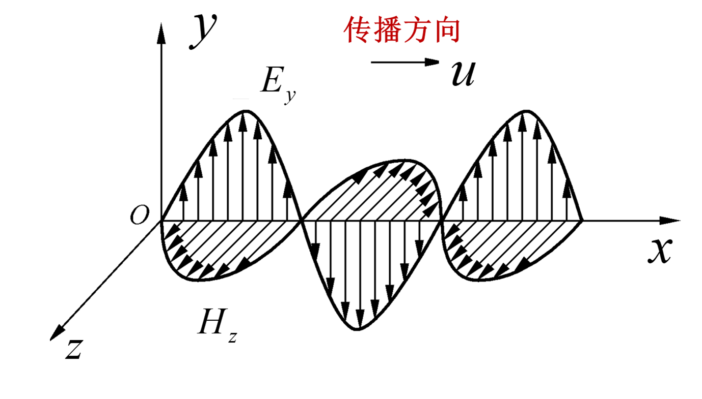 image-20240106133128741