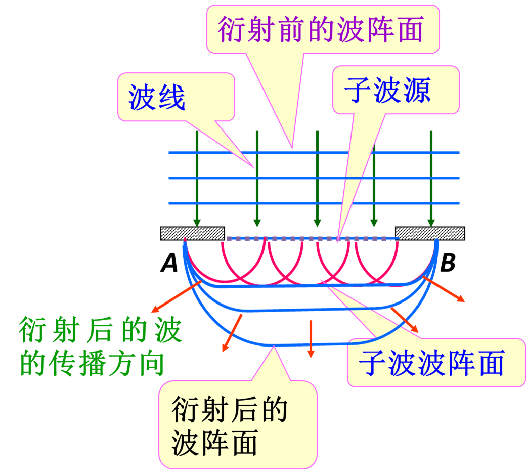 image-20240106163040084