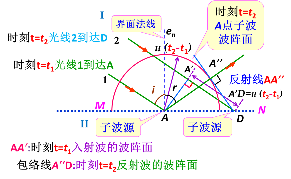 image-20240106163209232