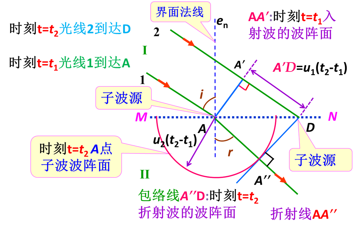 image-20240106163858723