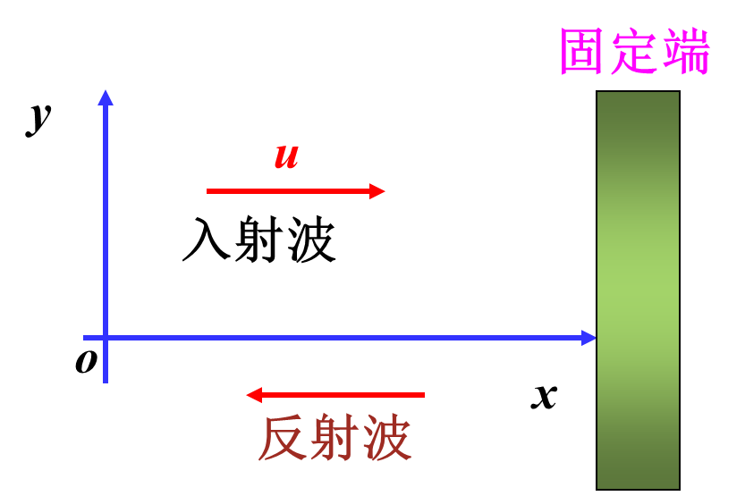 image-20240106200836046