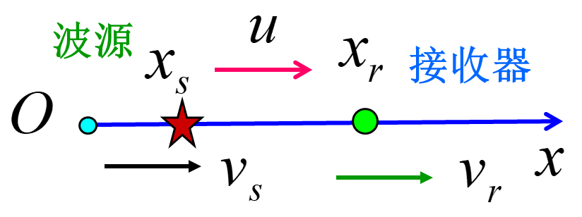 image-20240106210018010