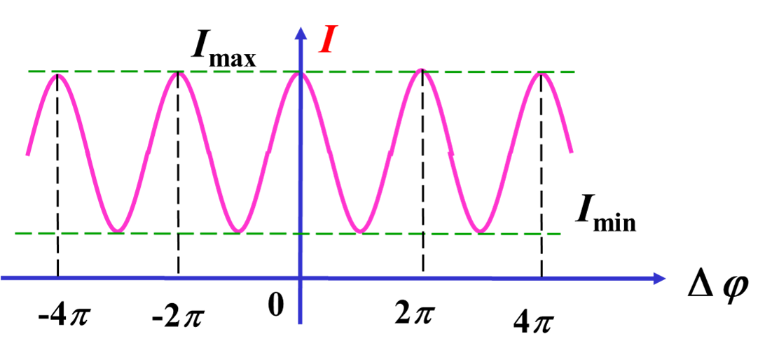 image-20240107092745827