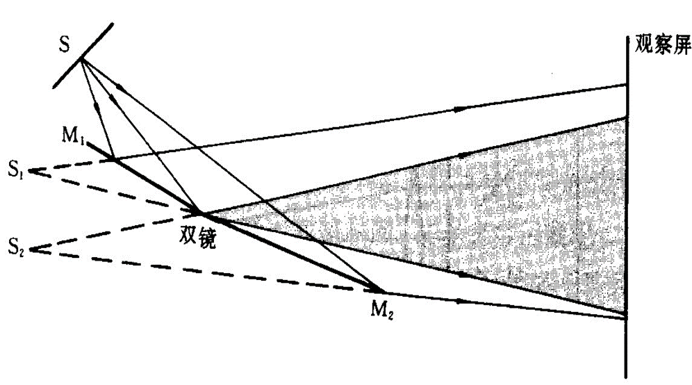 image-20240107093517825