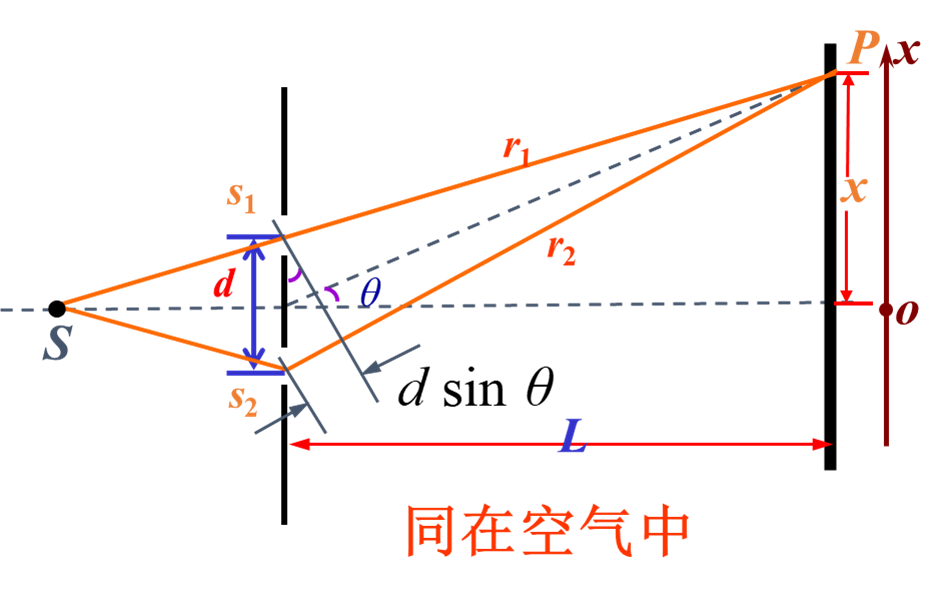 image-20240107095207190