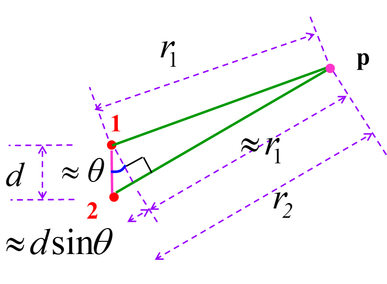 image-20240107100026525