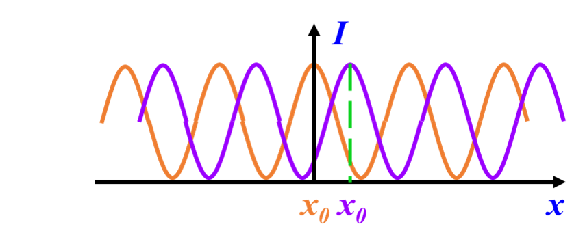 image-20240107103209792