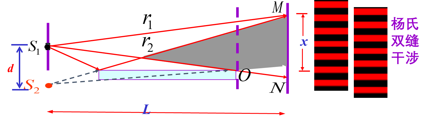 image-20240107105811974