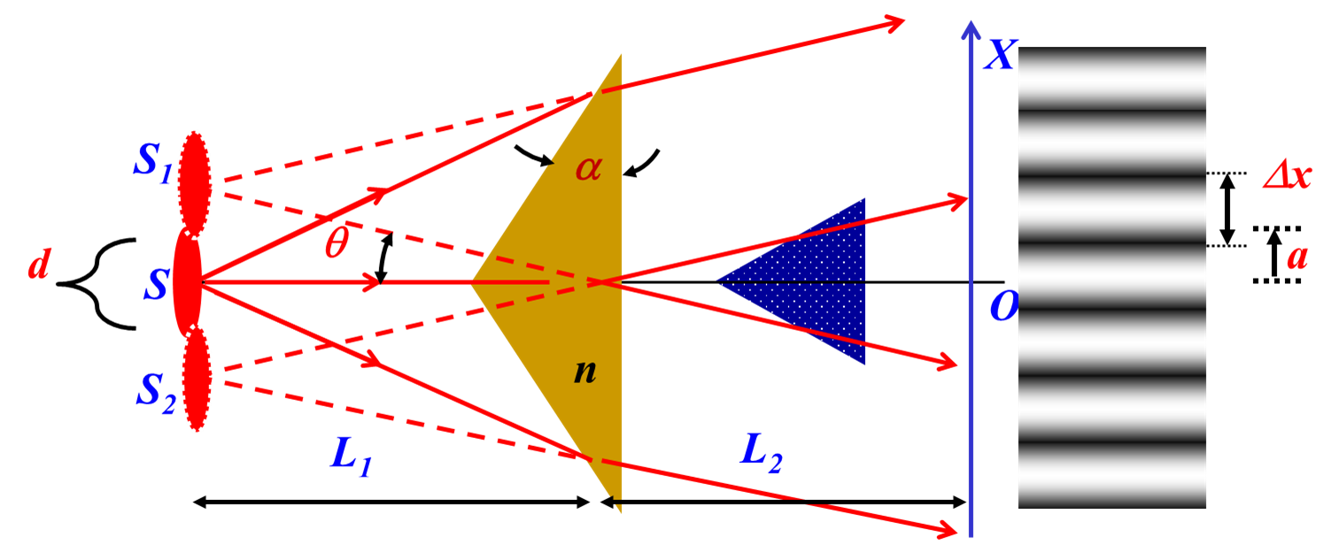 image-20240107110617489