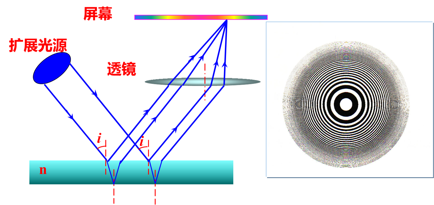 image-20240107114822220