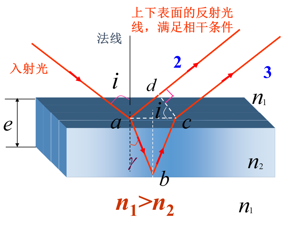 image-20240107115029760