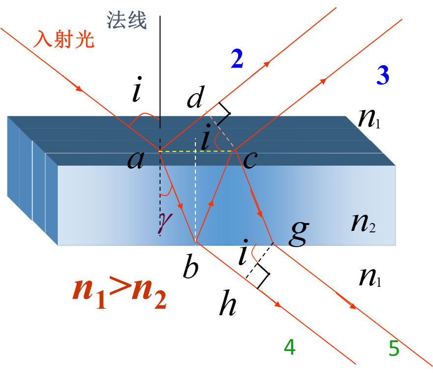 image-20240107120929400