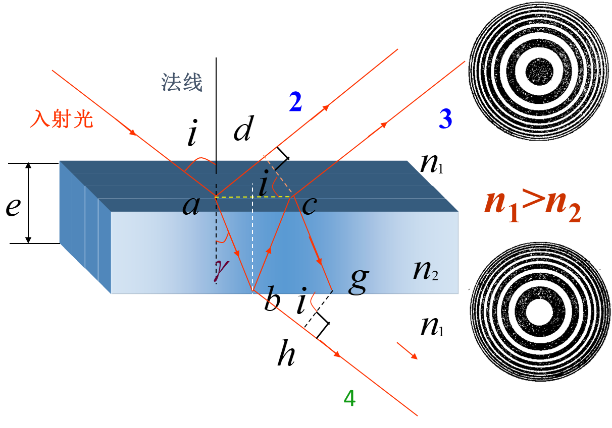 image-20240107132857159