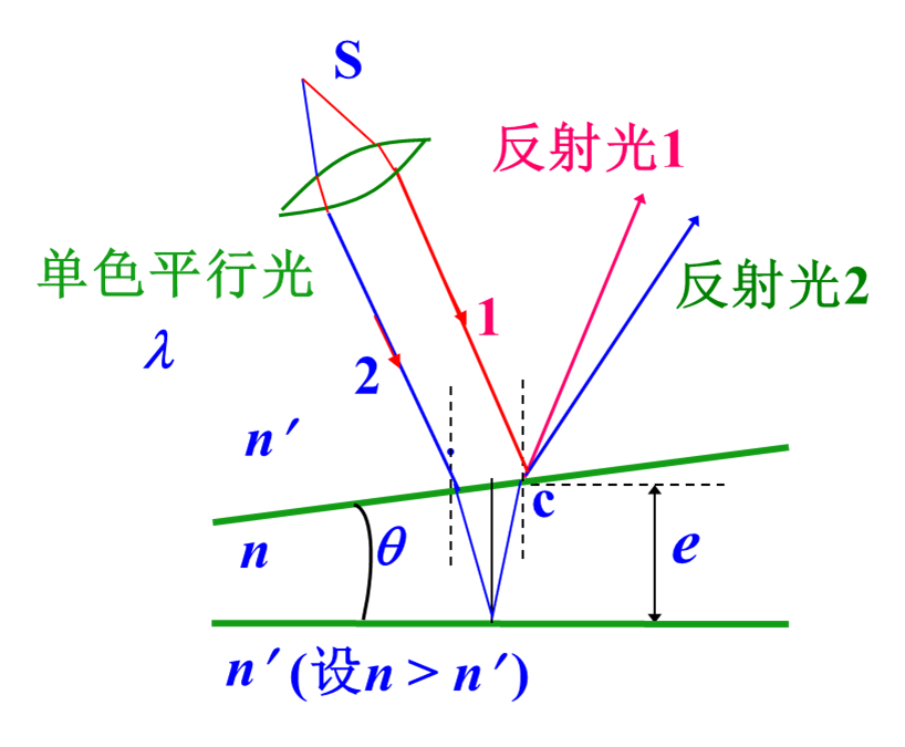 image-20240107142857049