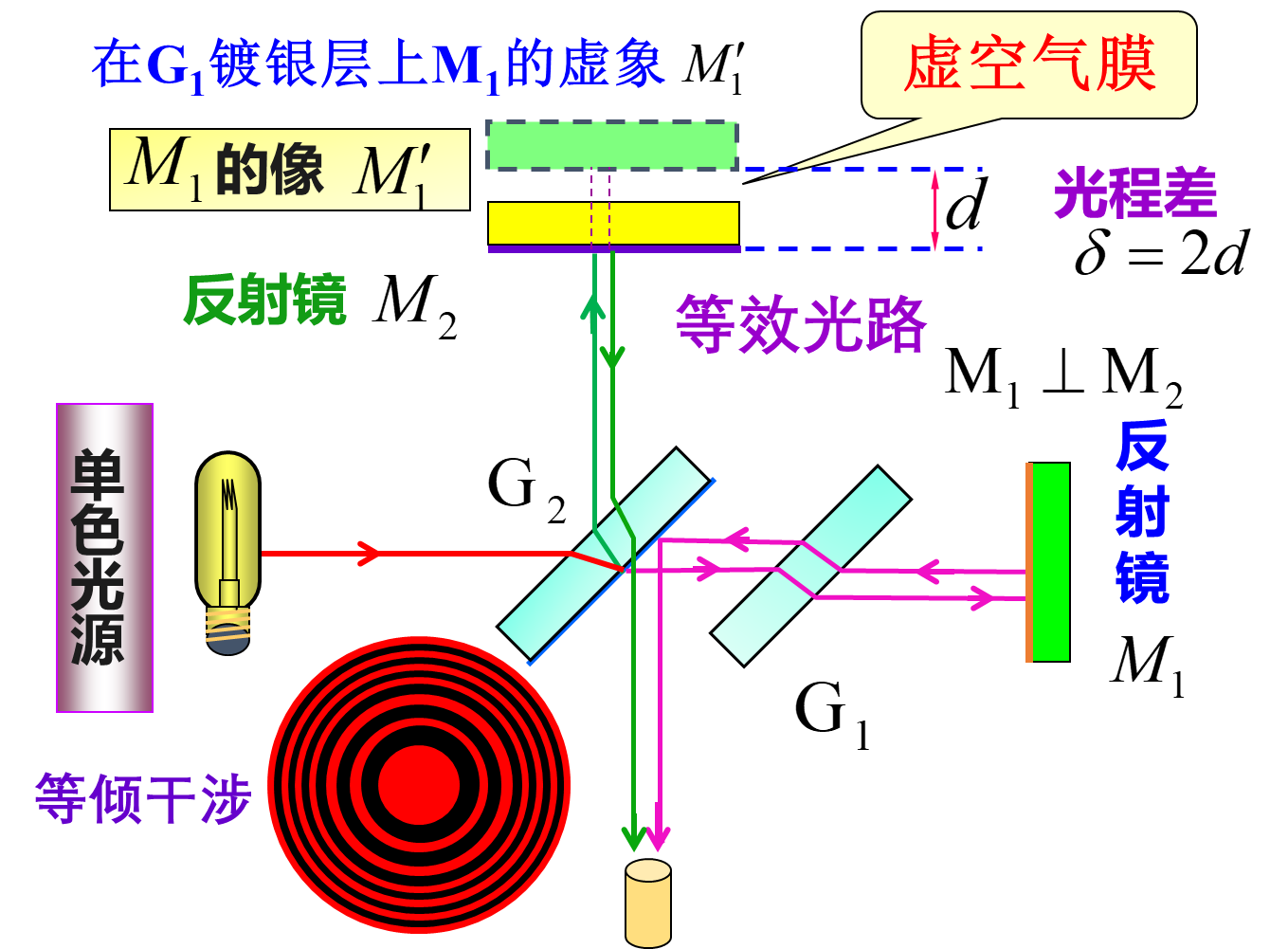 image-20240107152034722