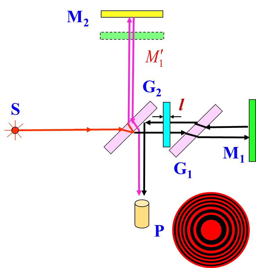 image-20240107155323754