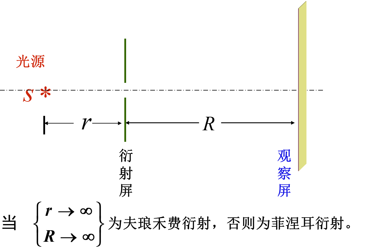 image-20240107163302745