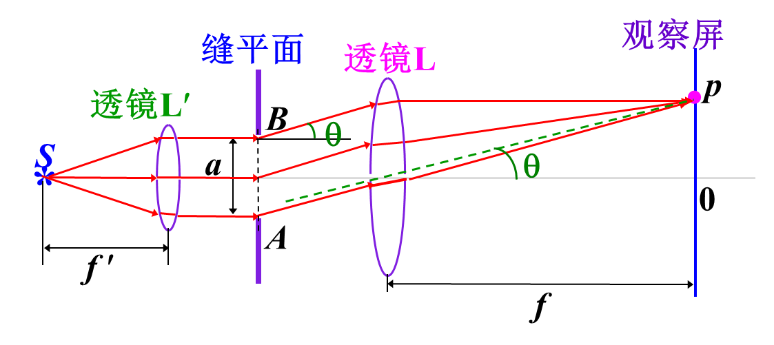 image-20240107163910954