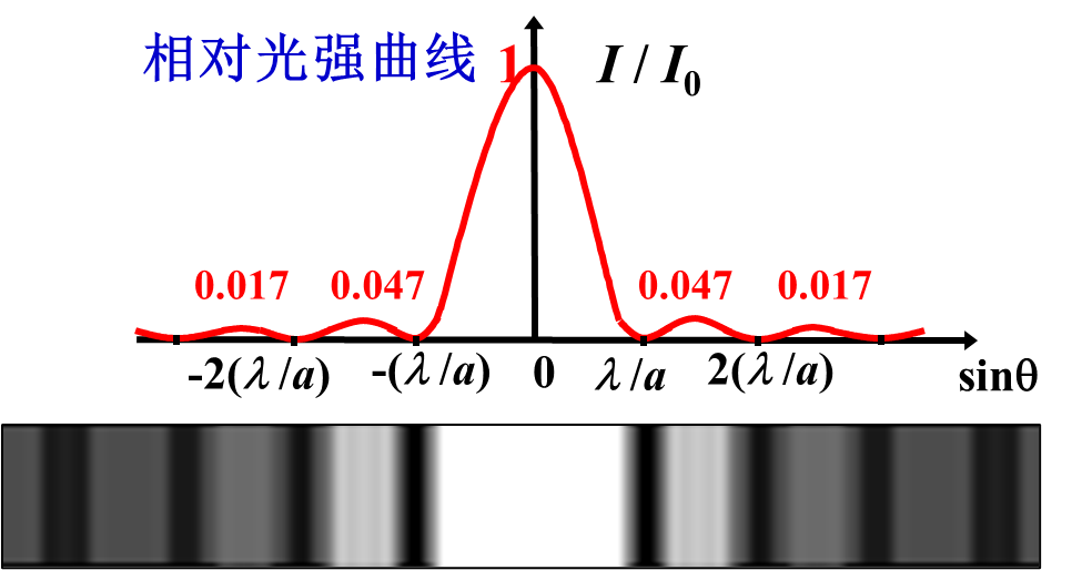 image-20240107165505045