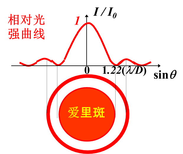 image-20240107173445414