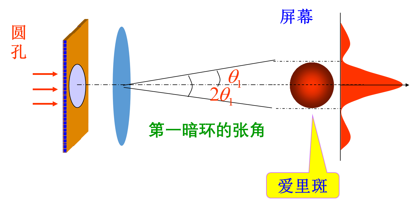 image-20240107173514356