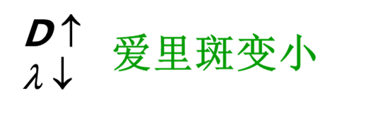 image-20240107173746060