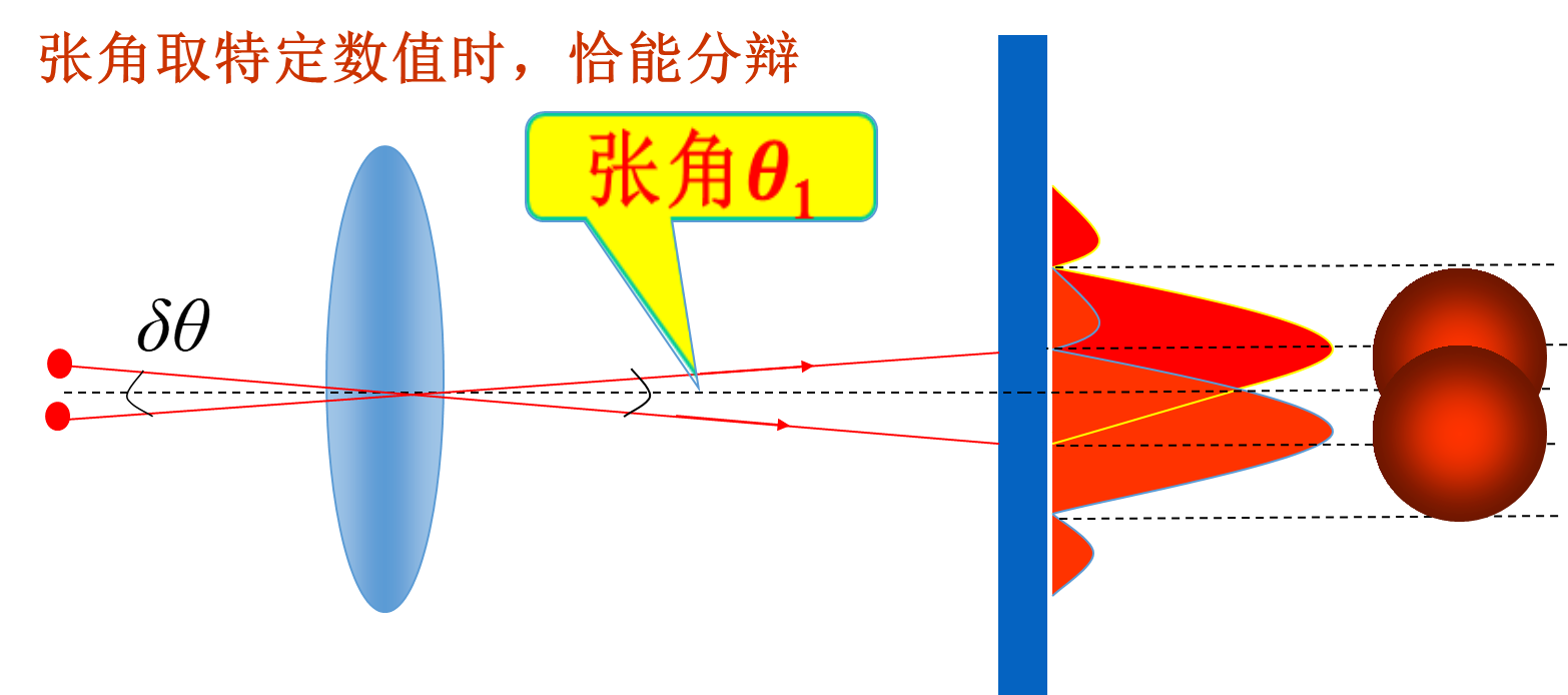 image-20240107184236122