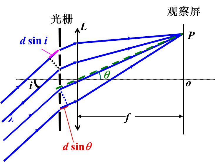 image-20240107200348169