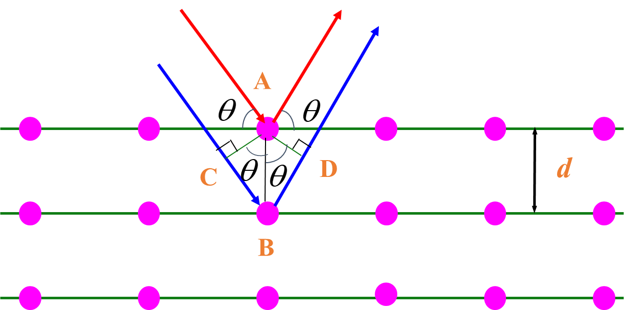 image-20240107202220053