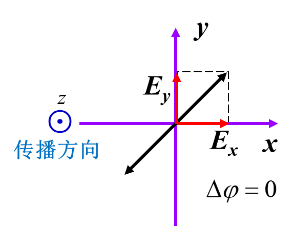 image-20240107205744330