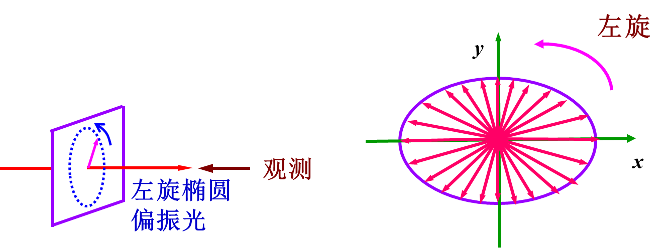 image-20240107211151031