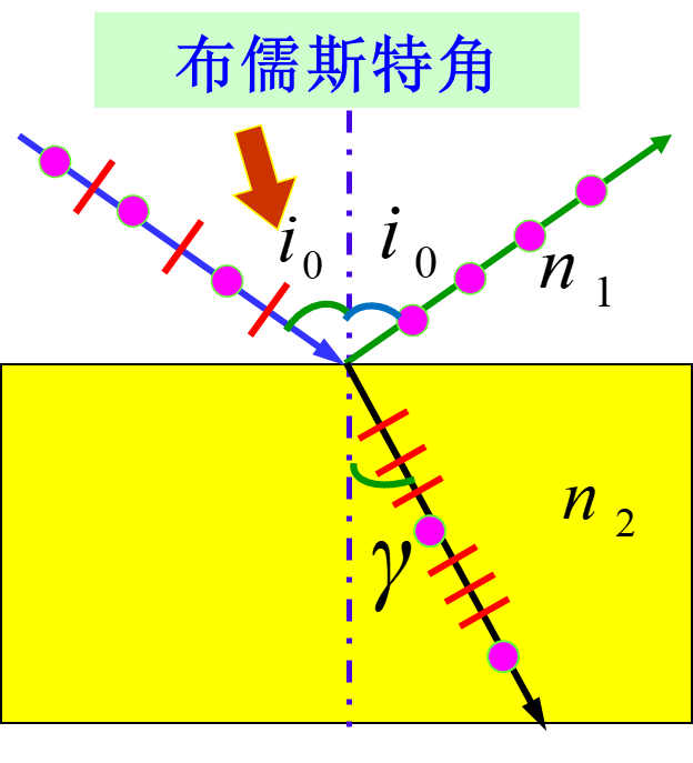 image-20240107212628599