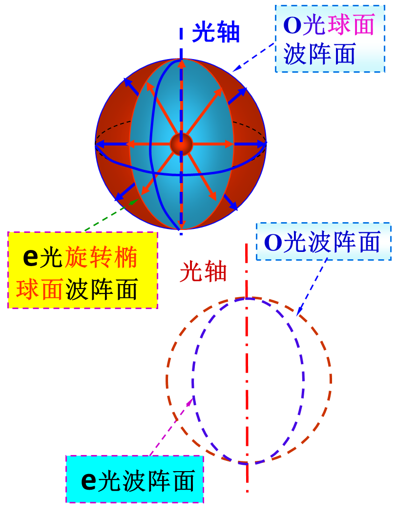 image-20240107233742104