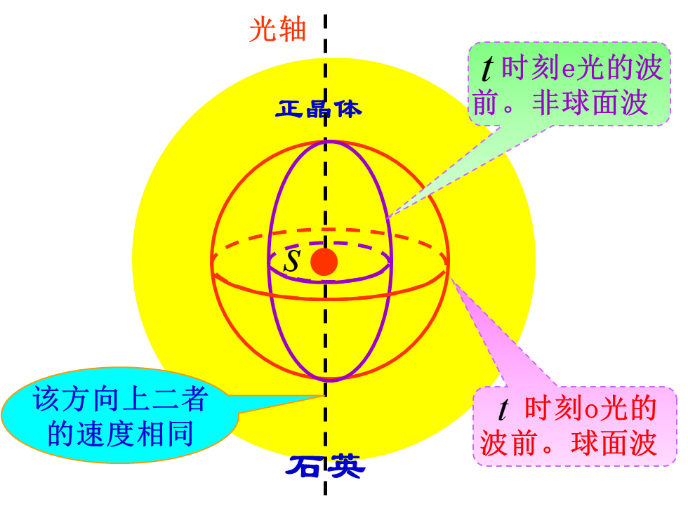 image-20240107235746629