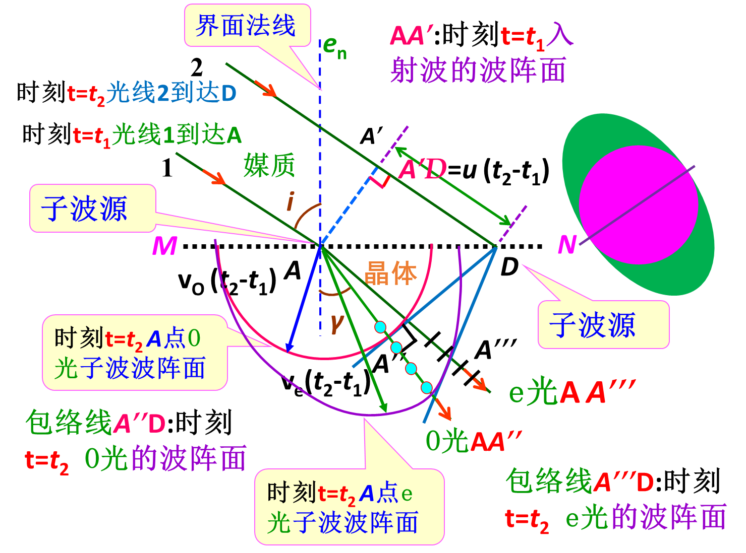 image-20240108001929020