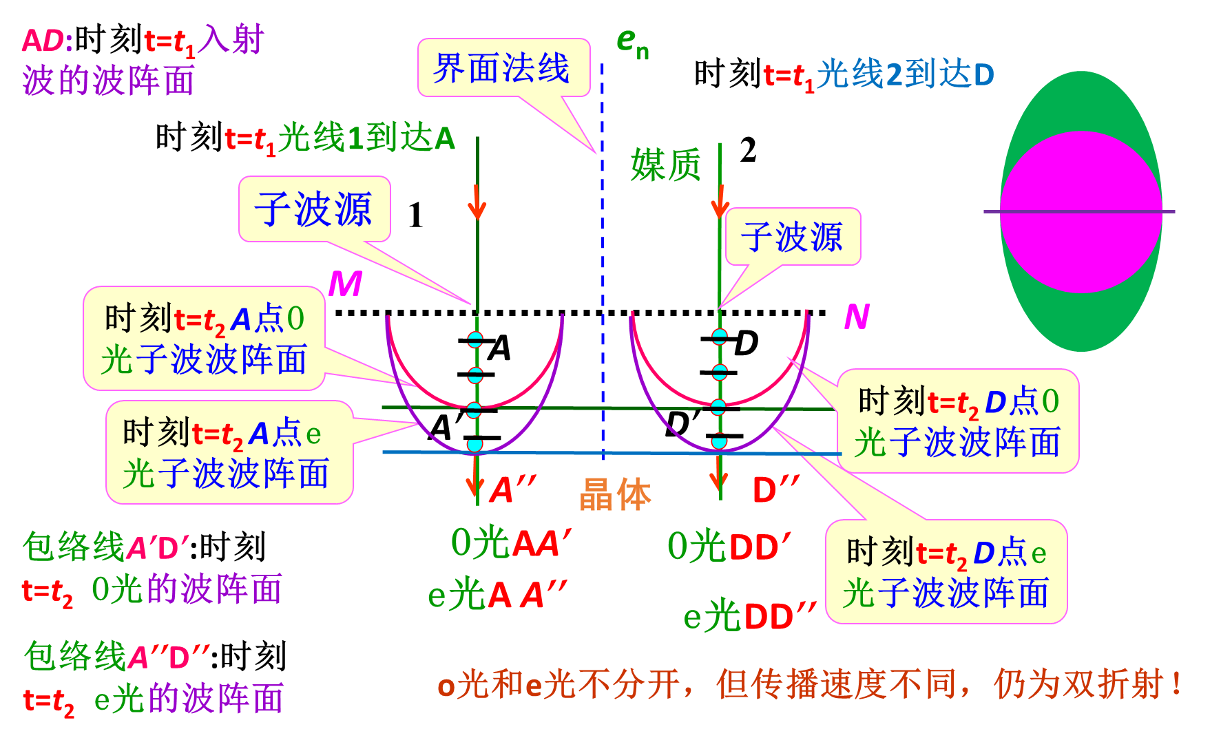 image-20240108002141983