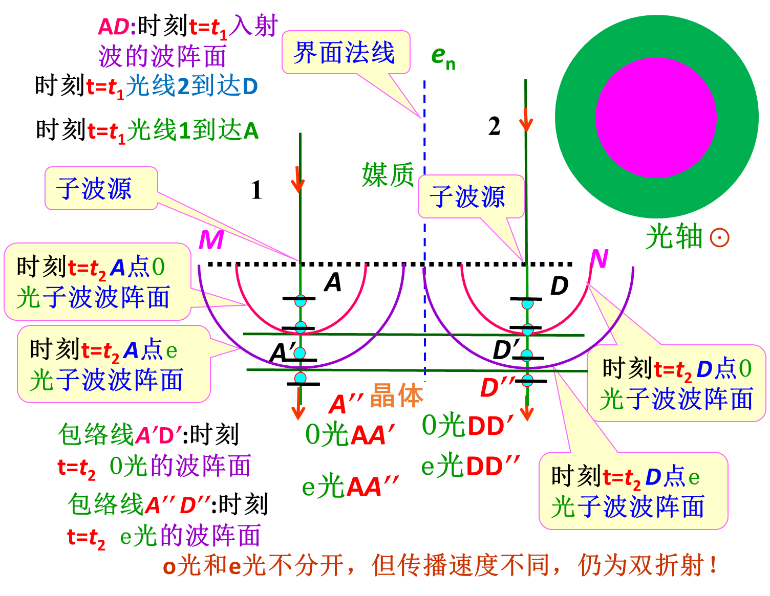 image-20240108002906560