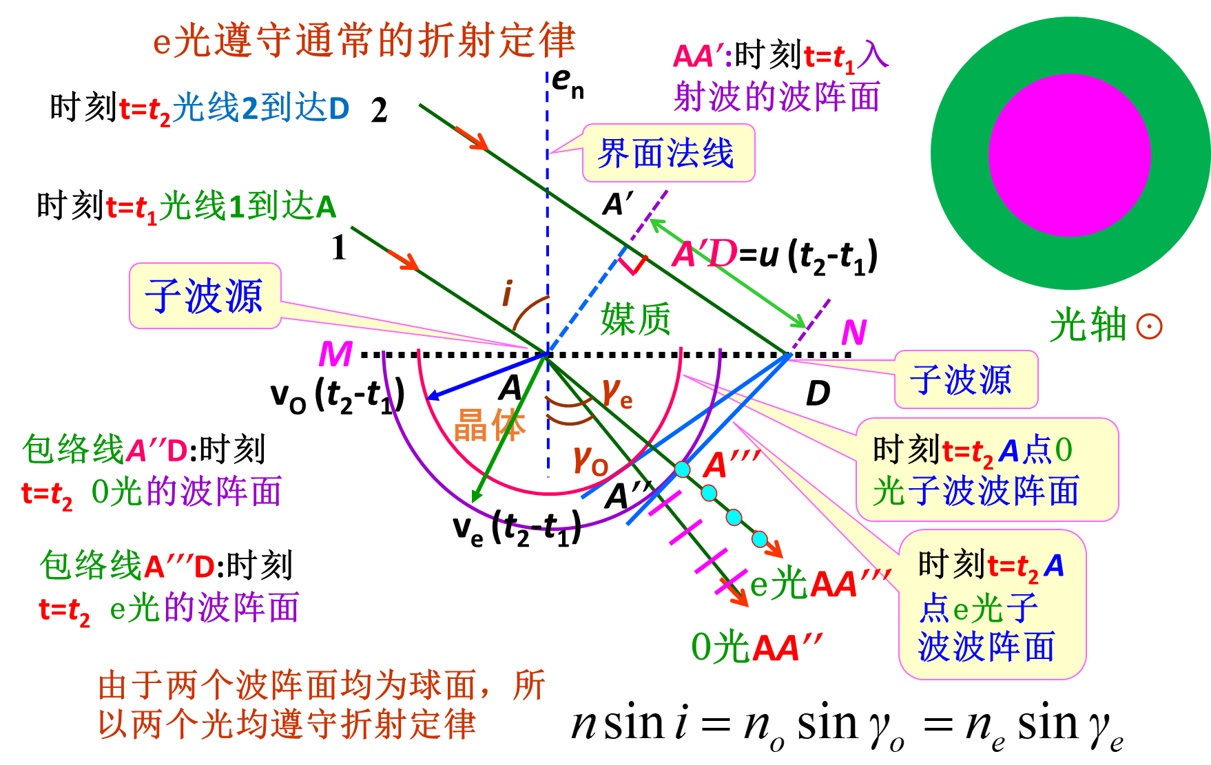 image-20240108003130086