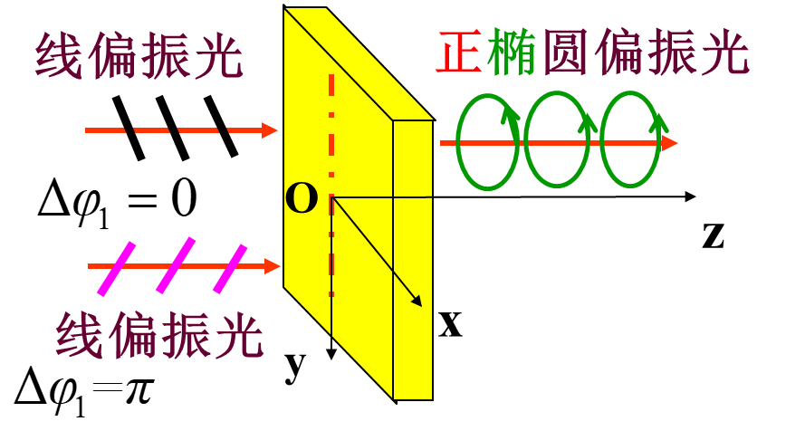 image-20240108012009385