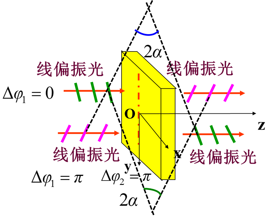 image-20240108013911724